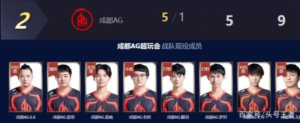 过去的几年