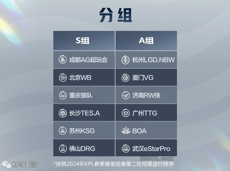 采访中特别