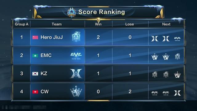 除此之外 除此之外