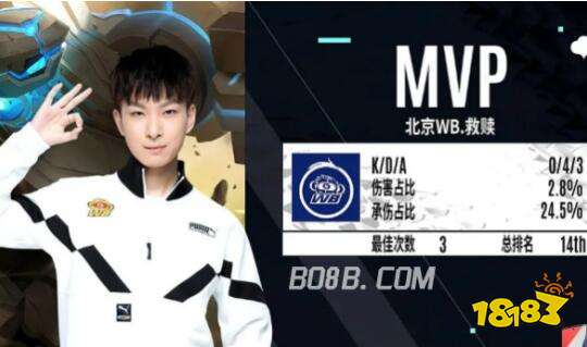 个竞技体育 个竞技体育