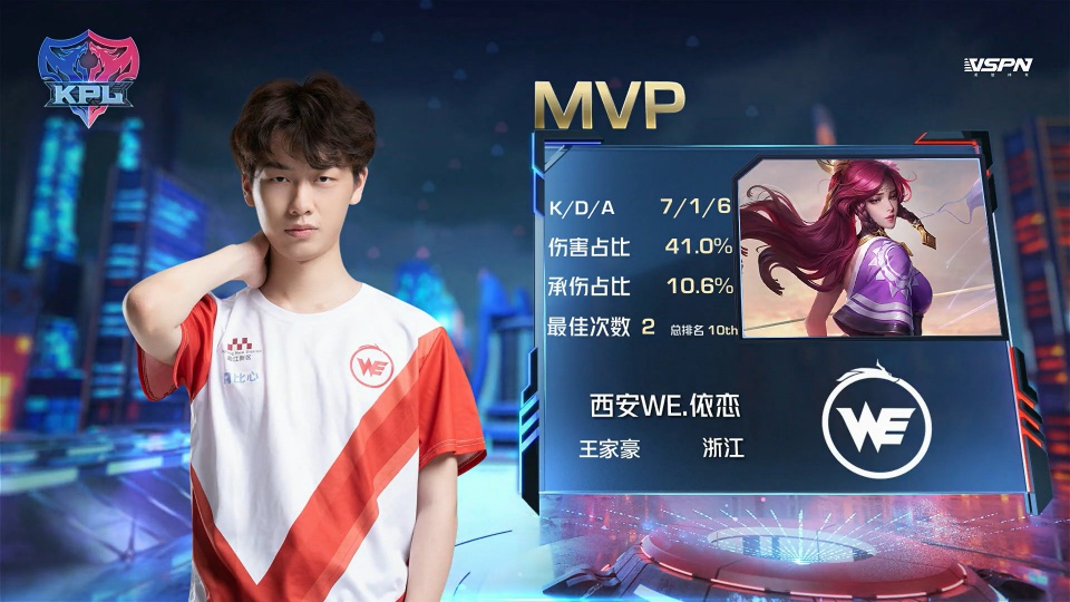 随着西甲竞 随着西甲竞