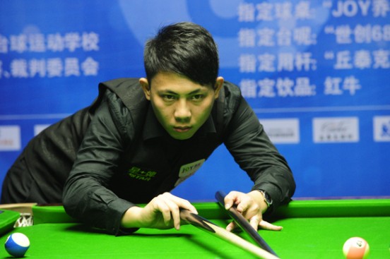 水平和团队 水平和团队