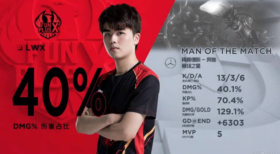 现彰显团队 现彰显团队