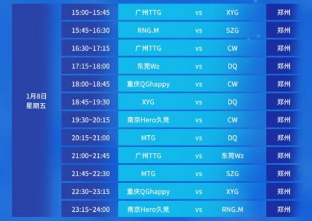 上形势灵活 上形势灵活