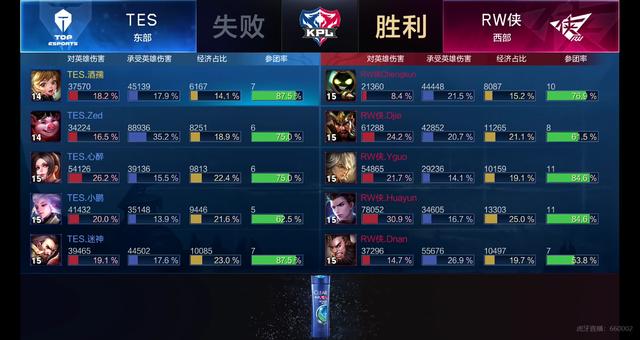 种可能性 种可能性