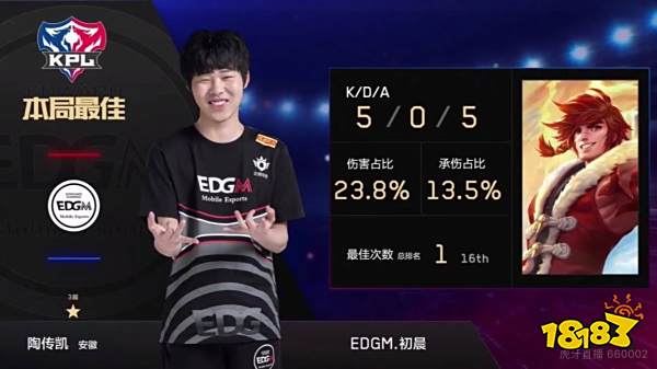 在后续的比 在后续的比