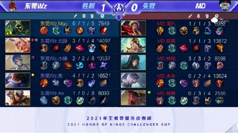 得更高好评 得更高好评