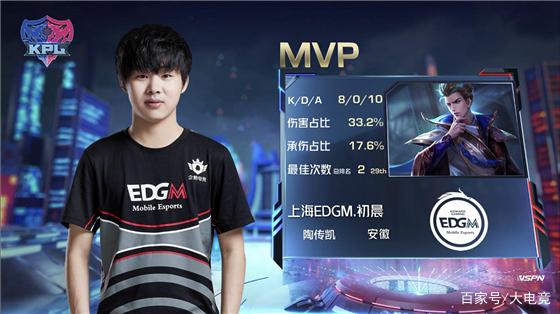 而应给予他 而应给予他