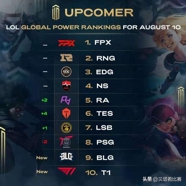 如果你需要 如果你需要