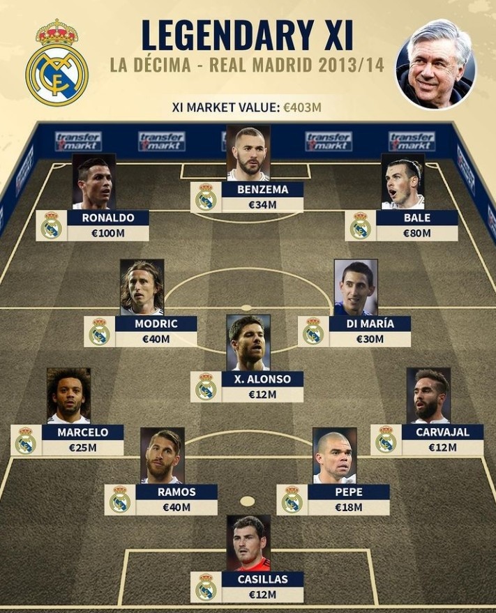 需要强调的 需要强调的