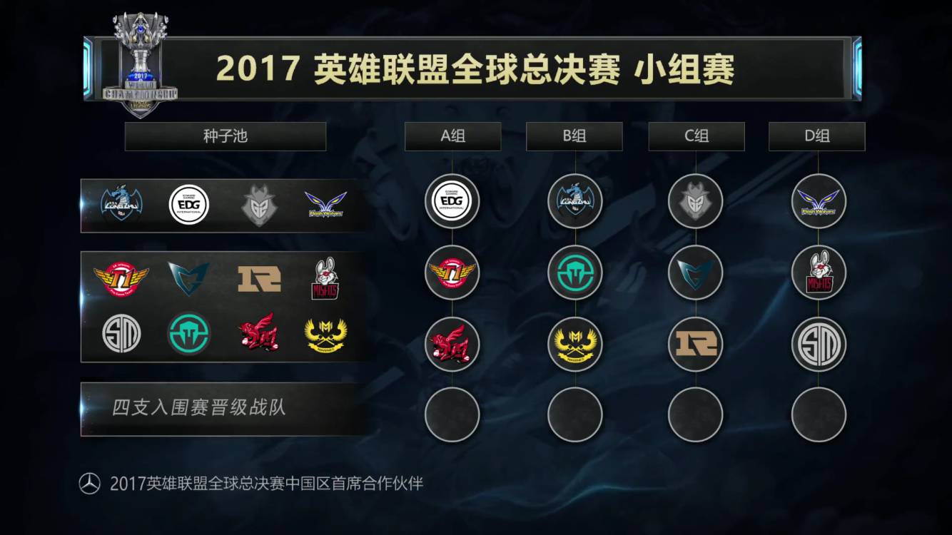信息披露